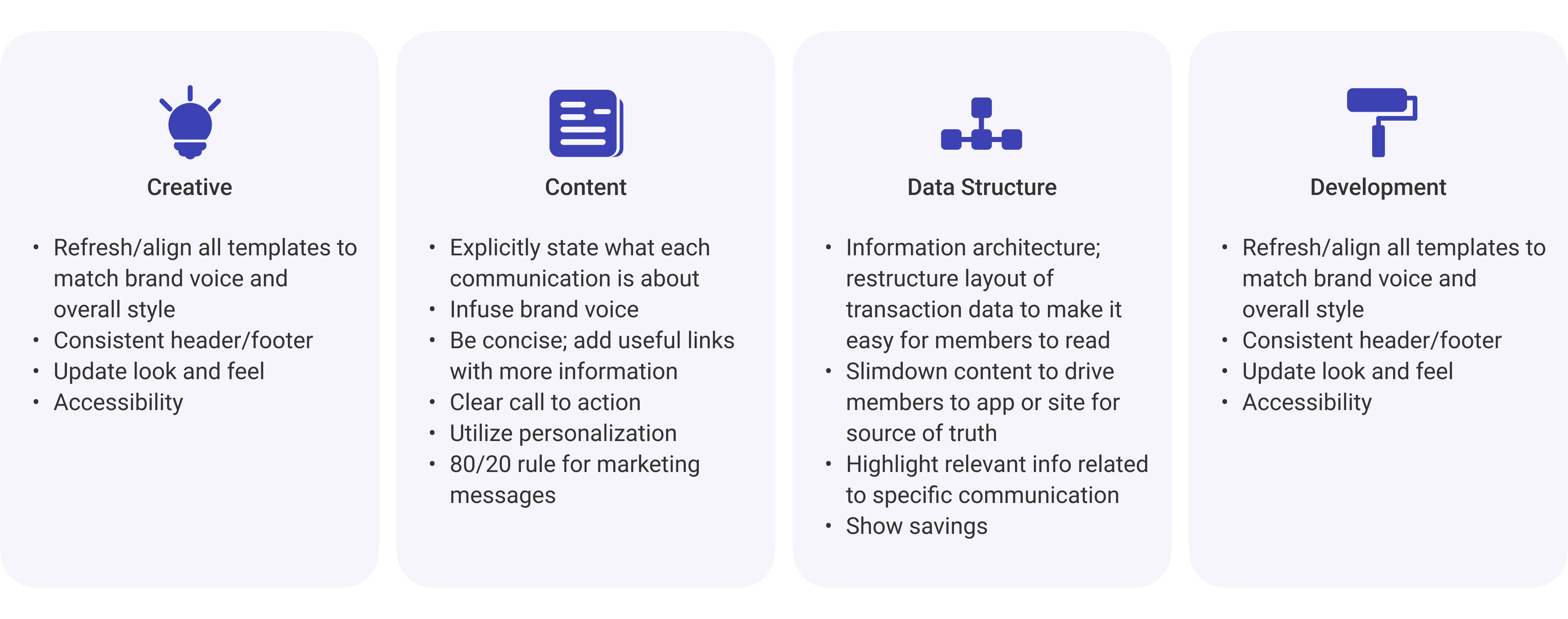 Key Areas of Focus